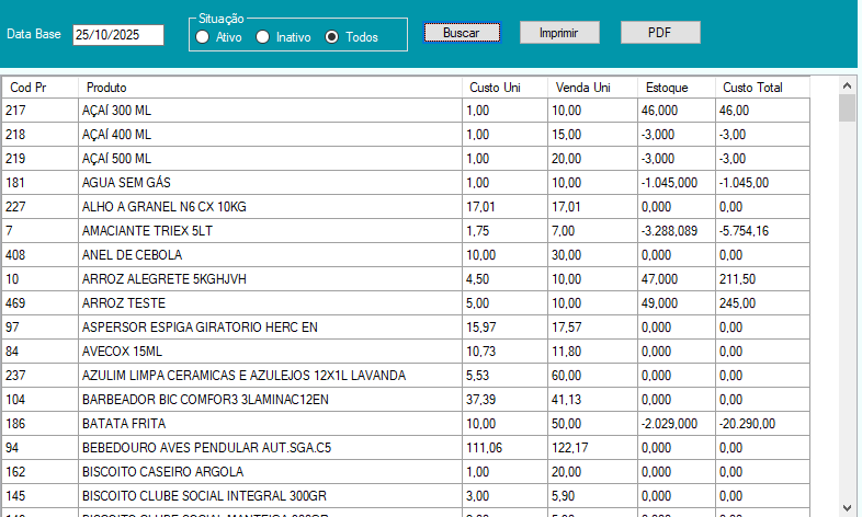 tela relat dia especifico